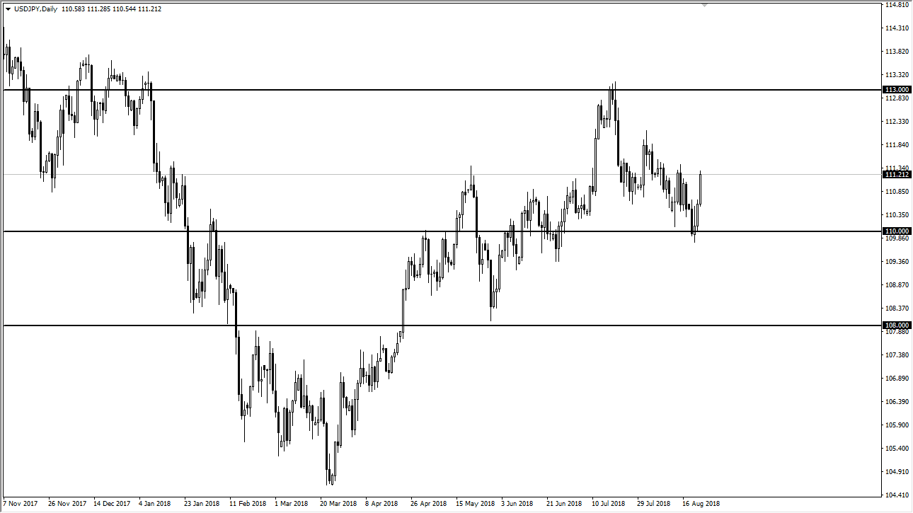 Previsioni USD/JPY Previsioni USD/JPY